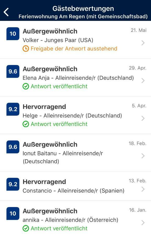 La Toskana Apartment Ihr Rueckzugsort Am Regen Zeitlarn المظهر الخارجي الصورة